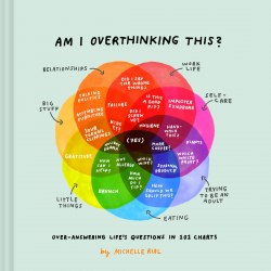 Am I Overthinking This?: Over-Answering Life's Questions in 101 Charts Chronicle Books