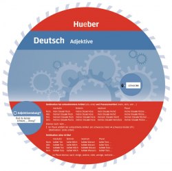 Wheel: Adjektive Hueber / Картонний круг