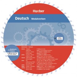 Wheel: Modalverben Hueber / Картонний круг