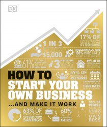 How to Start Your Own Business... And Make it Work Dorling Kindersley