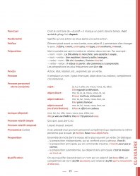 Grammaire Expliquée du Français 2e édition Intermédiaire Cle International / Підручник для учня