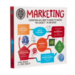 A Degree in a Book: Marketing Arcturus