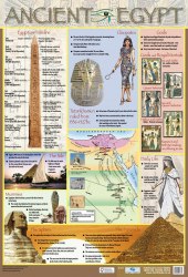 Ancient Egypt Chart Media / Плакат