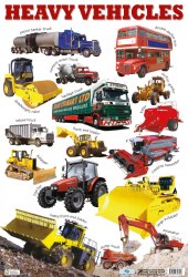 Heavy Vehicles Chart Media / Плакат