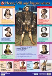 Henry VIII and His Six Wives Chart Media / Плакат