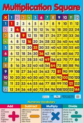 Multiplication Square Chart Media / Плакат