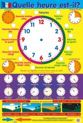 Quelle heure est-il? Chart Media / Плакат