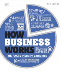 How Business Works: The Facts Visually Explained Dorling Kindersley