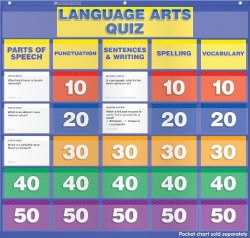 Language Arts Quiz: Grades 5–6 Pocket Chart Add-ons Scholastic / Настінна гра