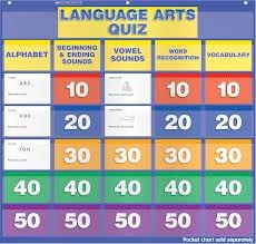 Language Arts Quiz: Grades K–1 Pocket Chart Add-ons Scholastic / Настінна гра