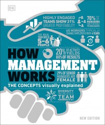 How Management Works: The Concepts Visually Explained Dorling Kindersley
