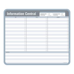 Information Central Paper Mousepad (Blue/Gray) KnockKnock / Килимок для миші, Планер