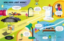 How It Works: Light Usborne / Книга з віконцями
