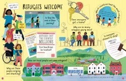 Lift-the-Flap Questions and Answers about Refugees Usborne / Книга з віконцями