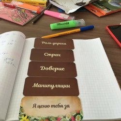 Методика семейного консультирования «Ямы» Павленко Татьяна