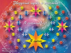 Игра "Звездный путь к счастью" Сердюкова Татьяна